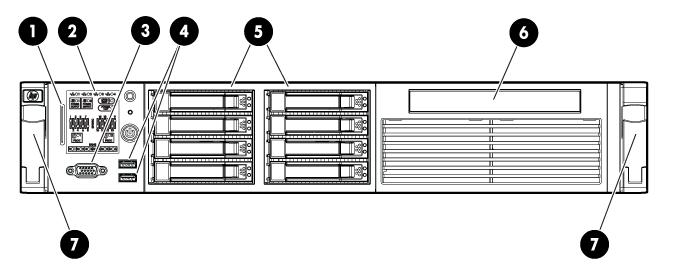 Identificação de componentes Componentes do painel frontal Item Descrição 1 Rótulo do número de série 2 Painel do Systems Insight 3 Conector de vídeo 4