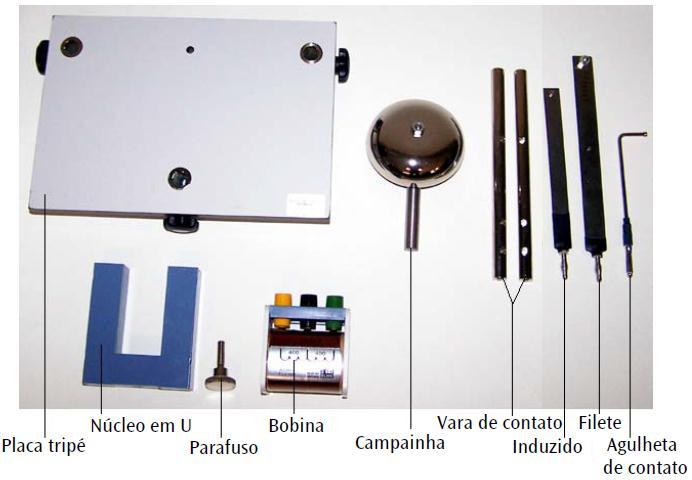 Experimento 11: Demonstrações sobre