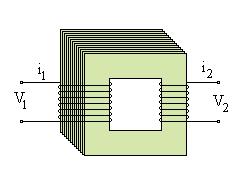 Experimento 11: Demonstrações sobre Eletromagnetismo em um circuito induz uma fem alternada em um circuito nas proximidades devido à indutância mútua entre os dois circuitos.