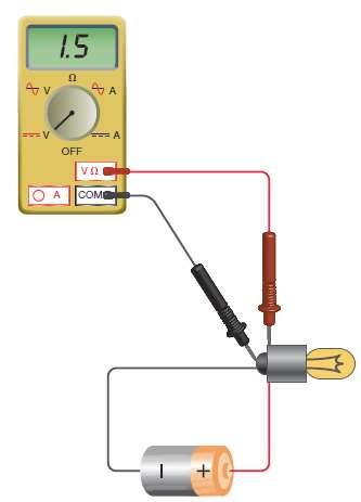 Tensão elétrica (V, E ou fem) Diferença de cargas elétricas entre dois pontos Impulsiona a corrente através