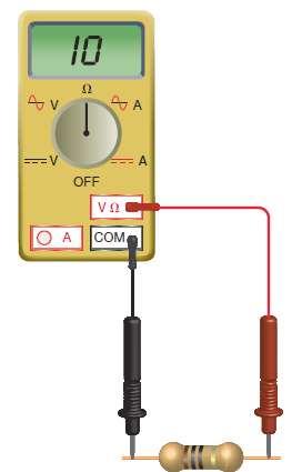 Oposição a corrente elétrica, dificulta o fluxo de corrente Medida em ohms, representado pela letra grega ômega (Ω) A resistência transforma a energia