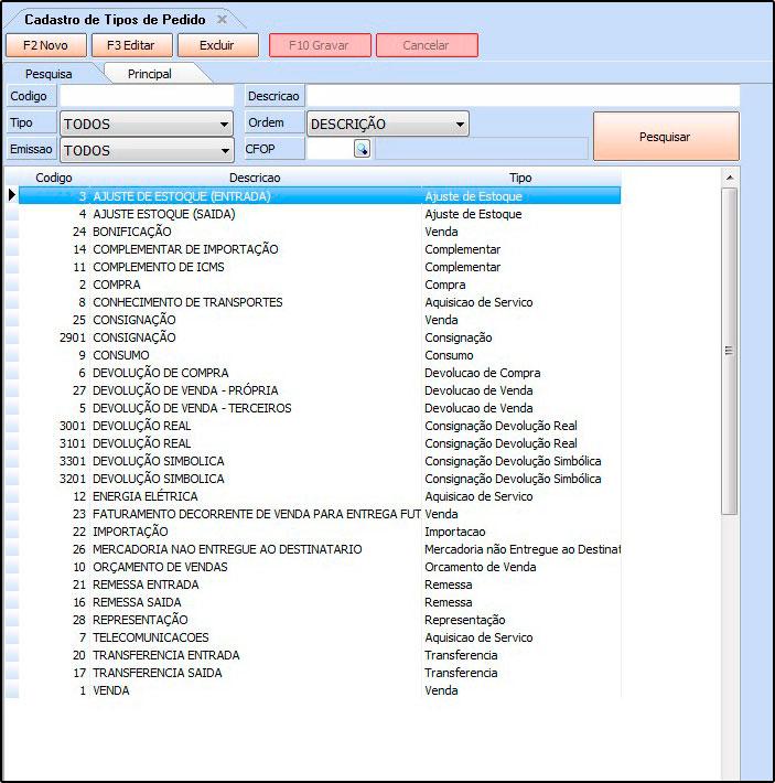 Estes Tipo de Pedidos automaticamente.