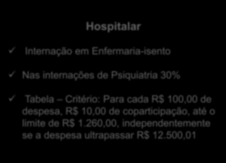 até o limite de R$ 1.260,00, independentemente se a despesa ultrapassar R$ 12.