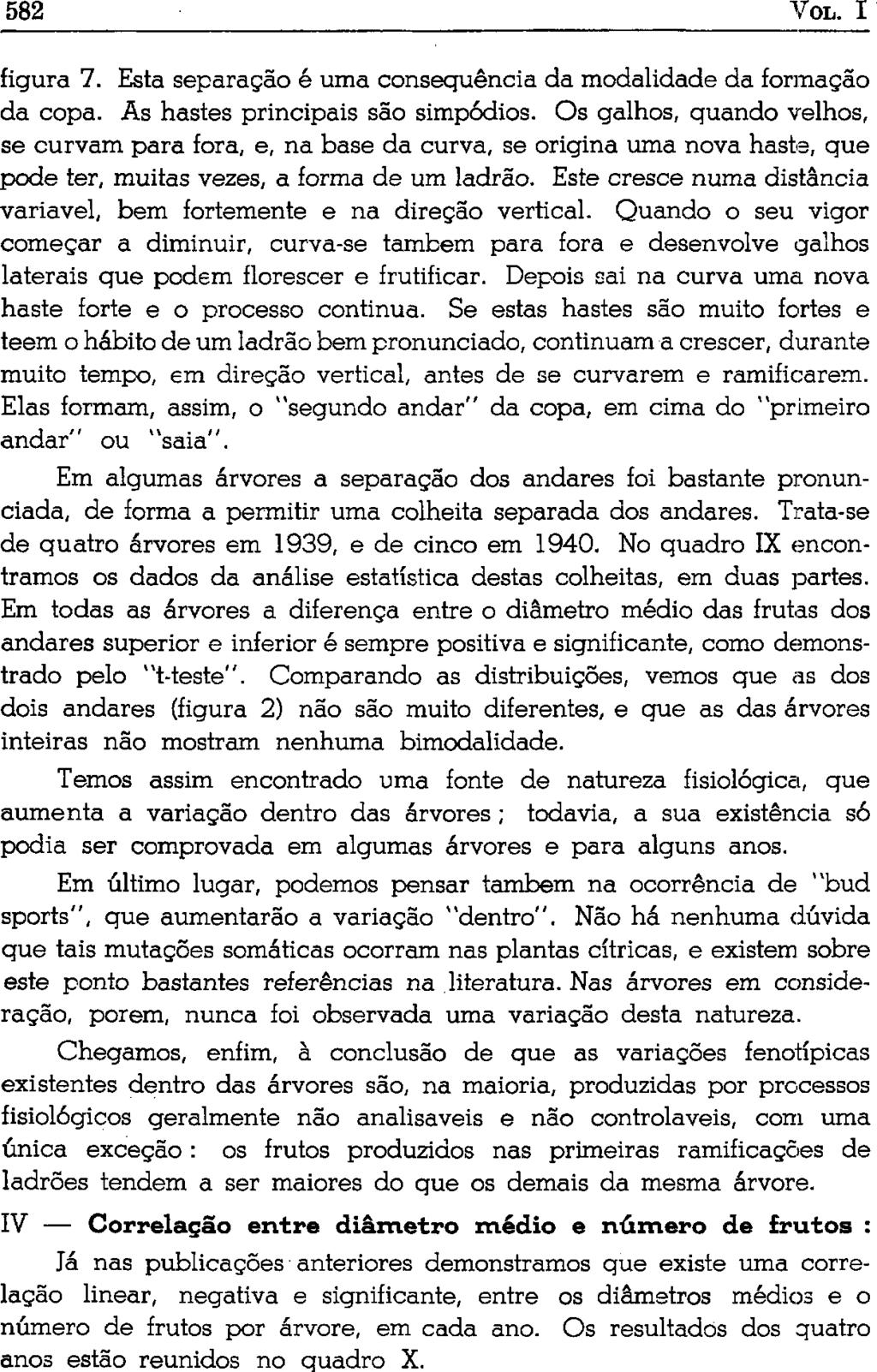 582 VOL. I figura 7. Esta separação é uma consequência da modalidade da formação da copa. As hastes principais são simpódios.