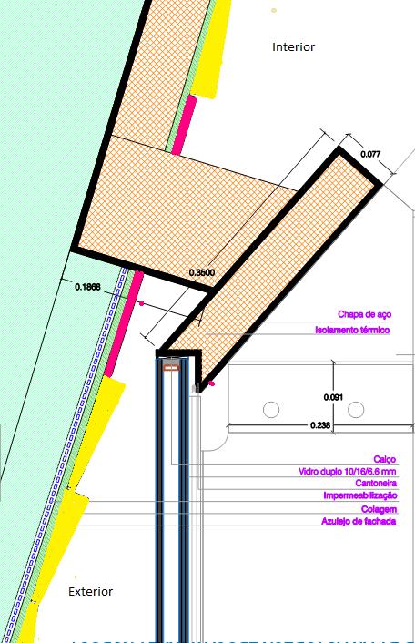 Figura 5.14.