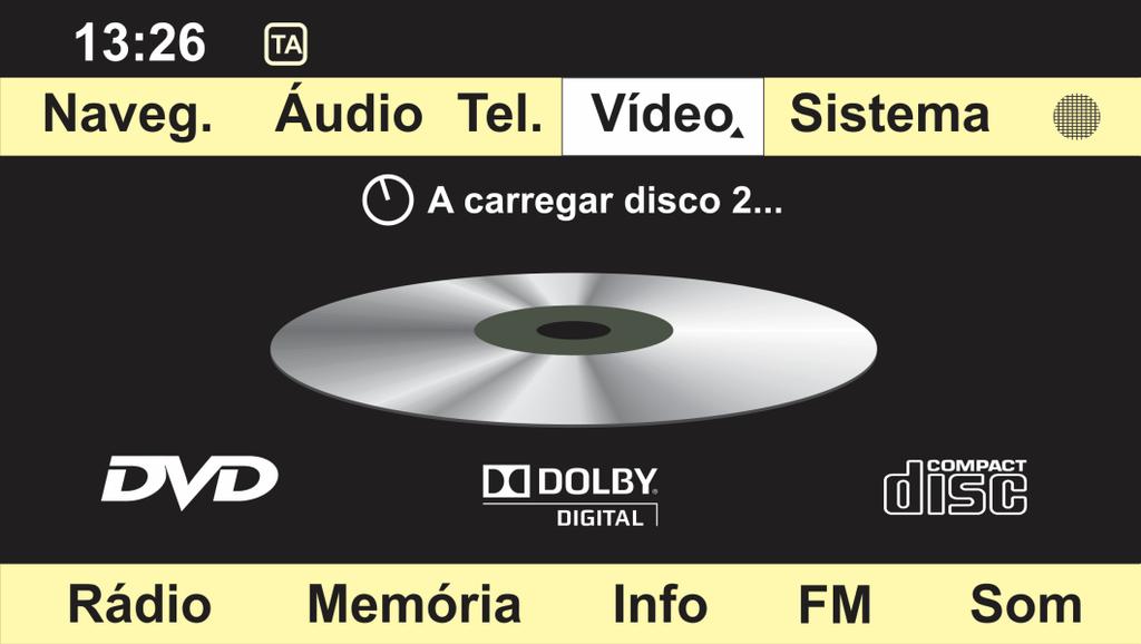 ACESSO DA TV DIGITAL Siga as instruções abaixo para acessar o