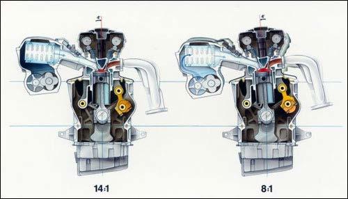 Tilting monohead system