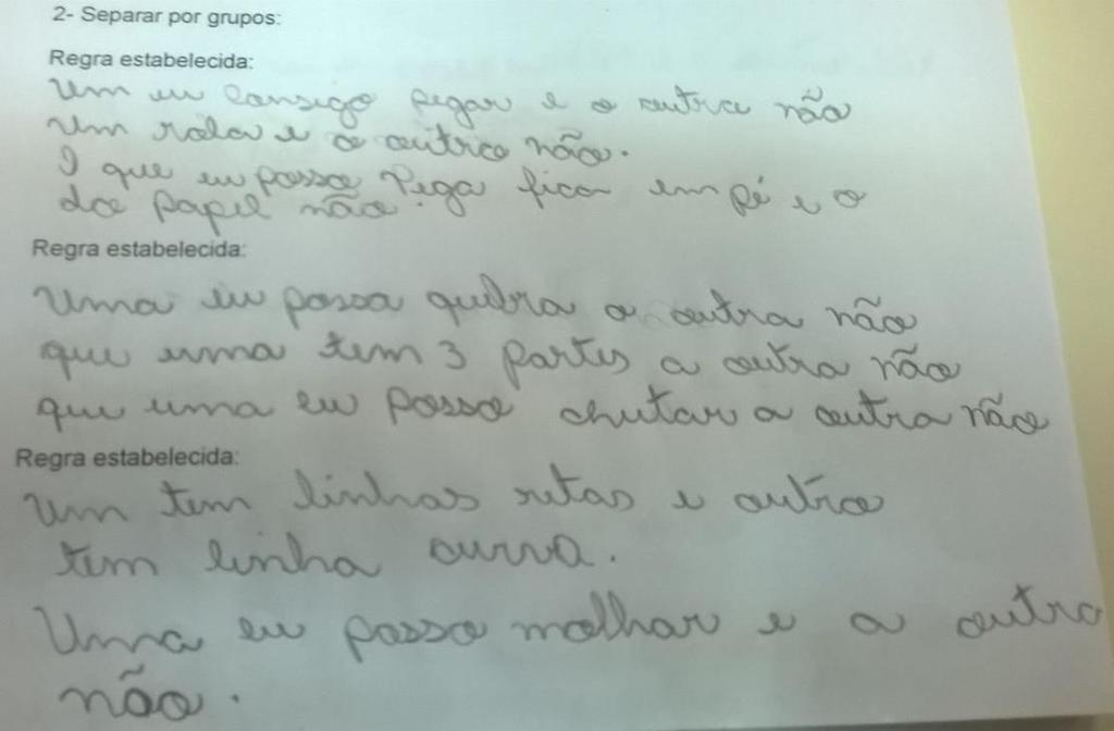 Figura 4 - Atividade feita pelo aluno B Este outro aluno observa várias características nas figuras, sendo assim, ele consegue definir várias regras: Um eu consigo pegar o outro não, Um tem linhas