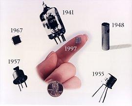 2 a Geração (1955-1965) Projetos foram implementados, baseados na utilização de transistores.