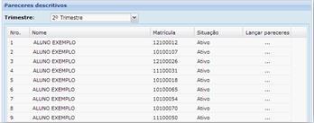 Qtde Pareceres: Informar a quantidade de pareceres que o aluno receberá no módulo (previamente configurado no cadastro de notas - outras avaliações).