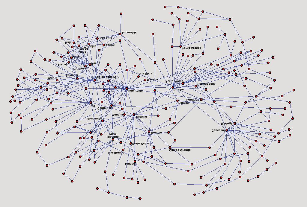 Figura 2 Topologia da rede de backbones Fonte: Elaboração do autor, com base no ATLAS BRASILEIRO DE TELECOMUNICAÇÕES, 2009 Para avaliar o peso do backbone público na conformação geral desse tipo de