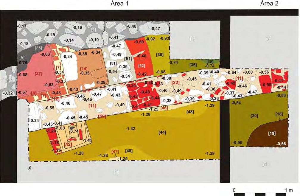 122 CIRA-ARQUEOLOGIA V 2.2.b. Formações de cr