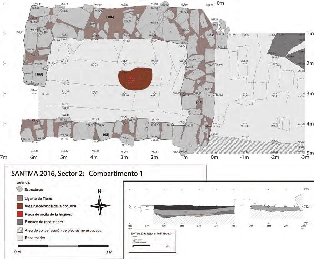 37 CIRA-ARQUEOLOGIA V Figura 4 Planta de las estruturas identificadas no Sector 2, com localização da lareira. No canto inferior direito Perfil W-E da estratigrafia ao metro 2.