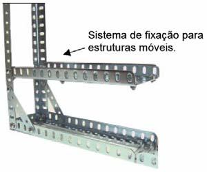 Figura 5: Exemplo de fixação flexível.