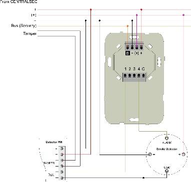 telefónico C-4ZON-RF