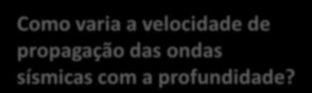 À medida que a densidade aumenta, a velocidade das ondas P e S diminui, e à medida que a rigidez e a