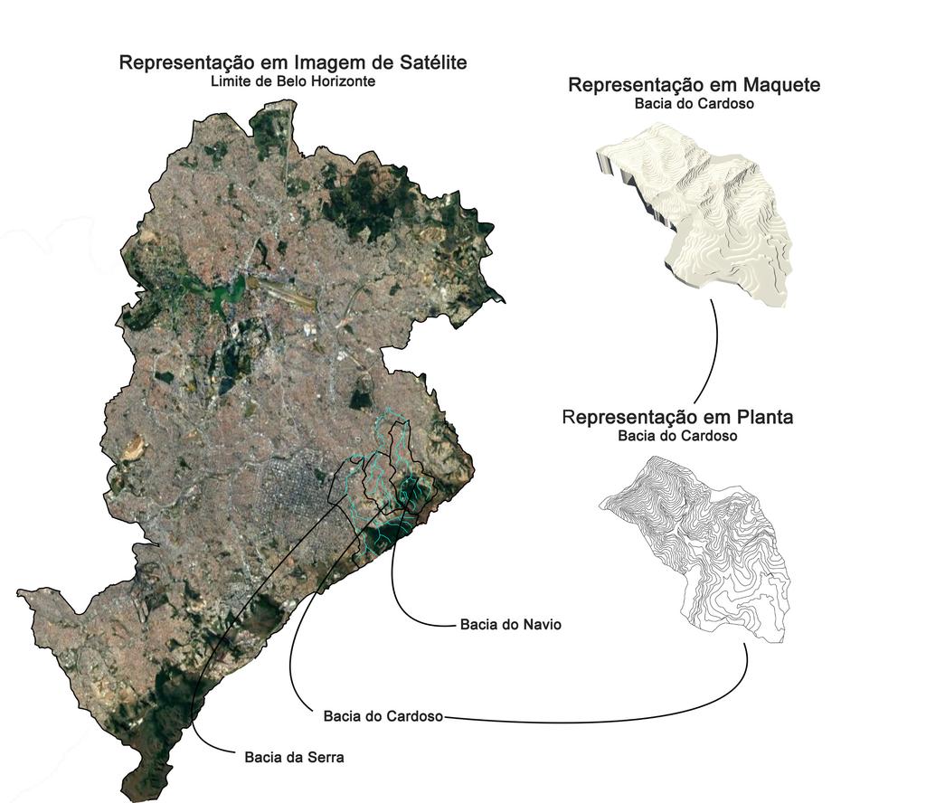 etapa 1 Apresentação de conceitos A Terra é conformada de maneira que é possível subdividí-la em bacias hidrográficas que, por sua vez, podem ser subdivididas em sub-bacias e estas em micro-bacias.