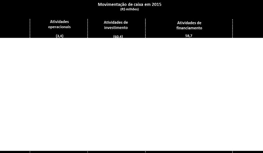 Lei Estadual nº 13.296/08, relativamente aos veículos de que detêm a propriedade e que eventualmente são disponibilizados para locação naquele ente federativo.