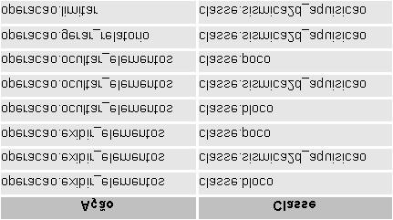 arcl_cd_arcl JOIN hupers.clss_info clss ON arcl.fk_clin = clss.clin_cd_clss JOIN hupers.agrp_menu agmn ON oper.fk_agmn_agrp = agmn.agmn_cd_agrp WHERE go.