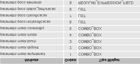 sqst_cd_stmt = prmt.fk_sqst_dflt LEFT JOIN hupers.sql_stmt sqst_vlue ON sqst_vlue.sqst_cd_stmt = prmt.fk_sqst_vlue JOIN hupers.tipo_wdgt tpwd ON tpwd.tpwd_cd_wdgt = prmt.fk_tpwd_wdgt WHERE qepr.