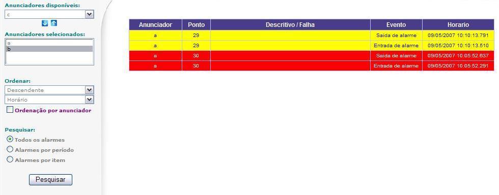 view possui a funcionalidade de monitorar os alarmes e eventos ocorridos nos anunciadores de alarme da família ME3011, facilitando ao operador toda e qualquer