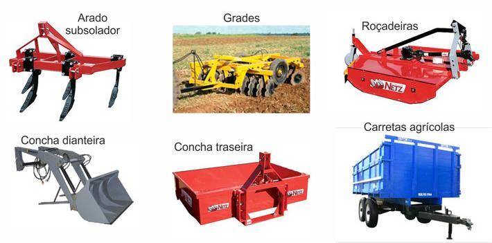 Mecanização agrícola e máquinas Implemento Conjunto restrito de órgãos que não apresentam movimentos relativos nem tem