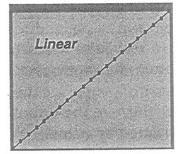 DIMENSÕES DA PREVISÃO 4.