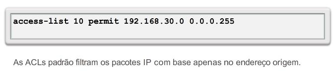 ACLs IPv4 da Cisco ACLs