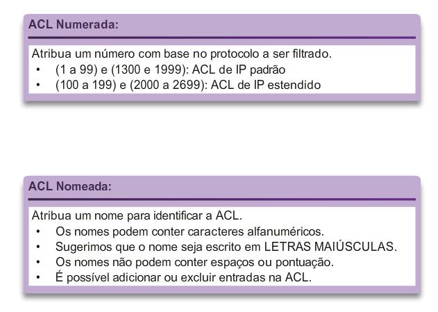 ACLs IPv4 padrão versus