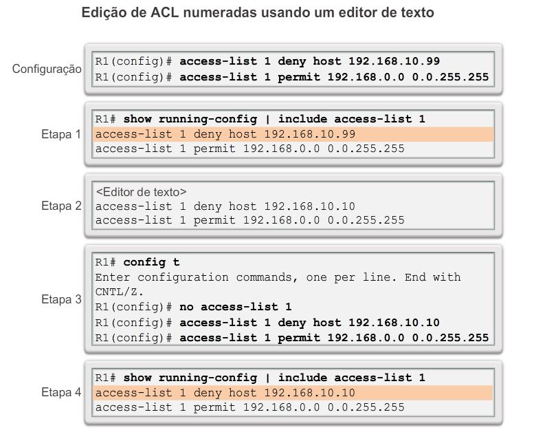 Modificar ACLs IPv4