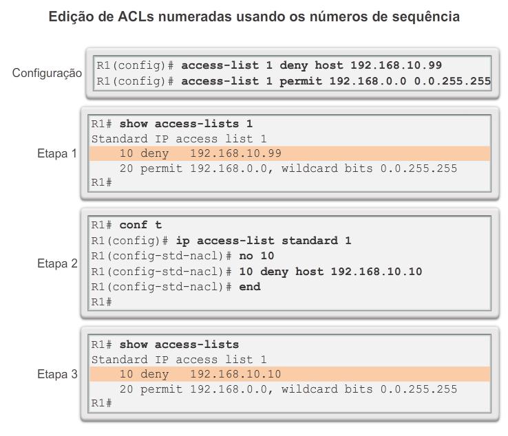 Modificar ACLs IPv4 Editando ACLs