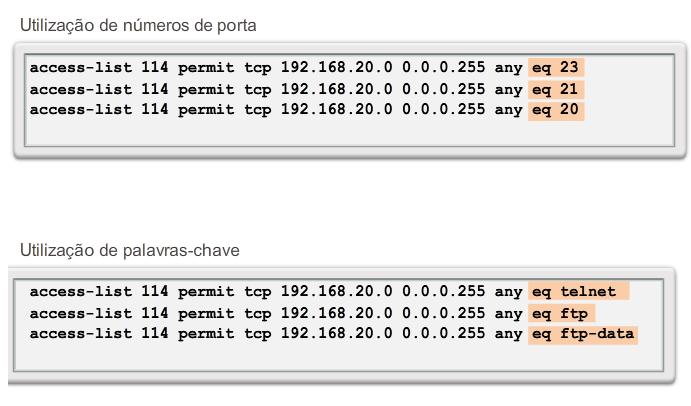 Estrutura de uma ACL de IPv4