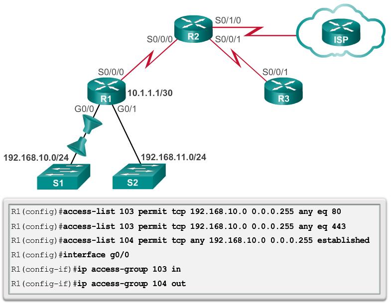 Configurar ACLs IPv4 estendidas