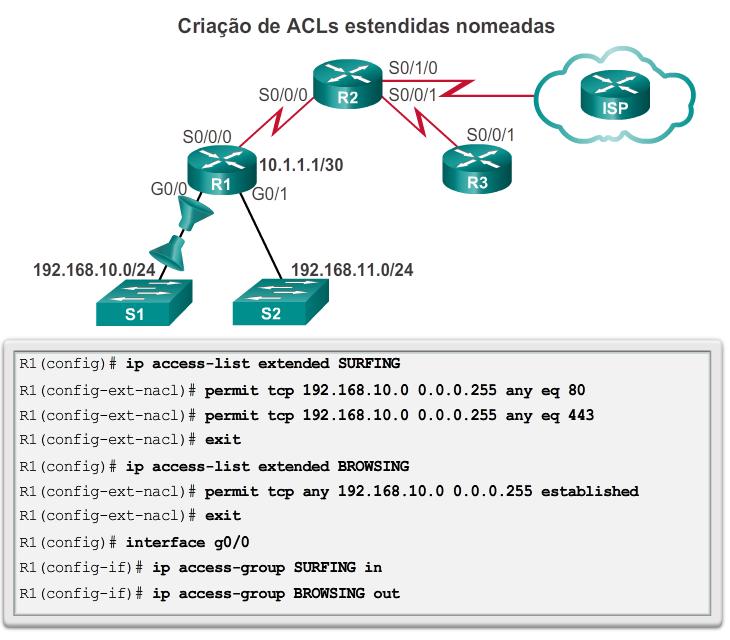 Configurar ACLs IPv4 estendidas