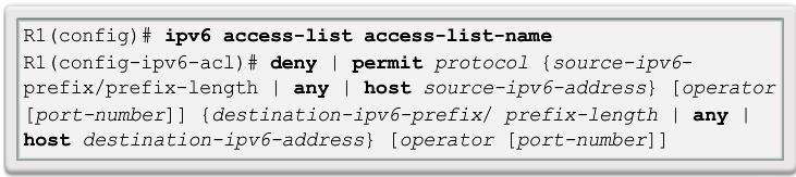 Configurando ACLs IPv6 Configurando ACLs IPv6 Há três etapas básicas para configurar ACLs IPv6: No modo de configuração global, use o comando ipv6 access listname para criar uma ACL IPv6.