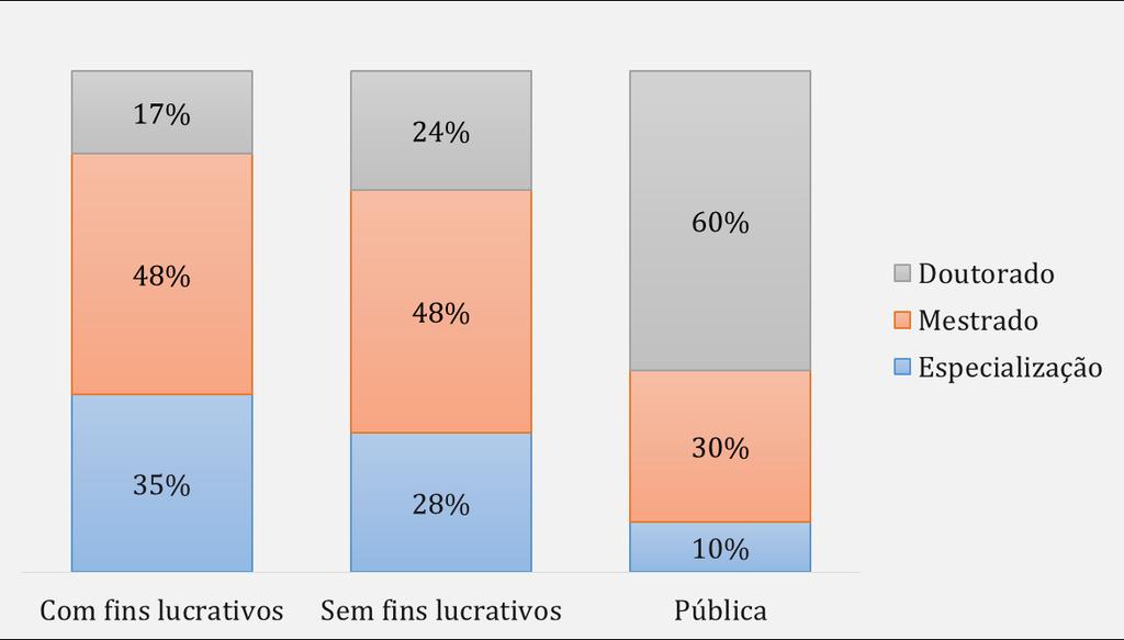 2015 Grau de