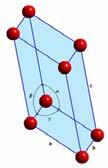 γ=120 tetragonal a=b c α=β=γ=90 romboédrico a=b=c