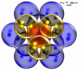 Isto porque a forma como os átomos estão arranjados (o tipo de estrutura cristalina) pode ocupar mais eficientemente ou não o espaço.