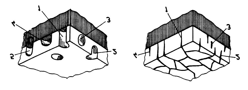 a) Poros: defeitos com expansão predominantemente em três dimensões, a qual não é preenchida com materiais sólidos ou líquidos.