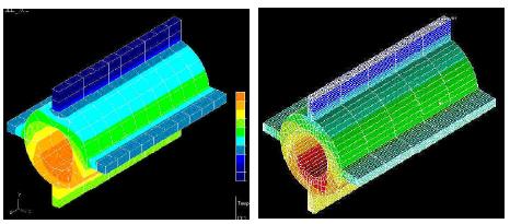 Exemplos: Discretização 3D MEC 500 elementos