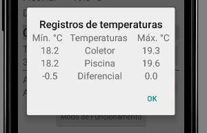 No botão Registro é possível visualizar as temperaturas mínimas e máximas registradas no