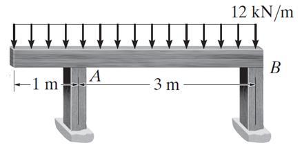 Exemplo 05 A viga de madeira laminada mostrada na figura abaixo suporta uma carga distribuída uniforme de 12kNm, determine graficamente os diagramas de Força Cortante e Momento Fletor.