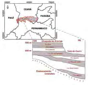 Sistema de Monitoramento/Gestão de uma Área Piloto do Aquífero Missão Velha na Bacia Sedimentar do Cariri. A Bacia do Araripe está localizada na Província Borborema, no Nordeste do Brasil, (Figura.