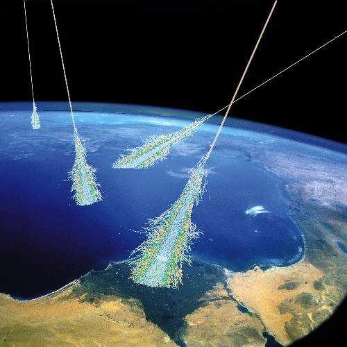 O que são Raios Cósmicos Partículas que provêm do espaço exterior e