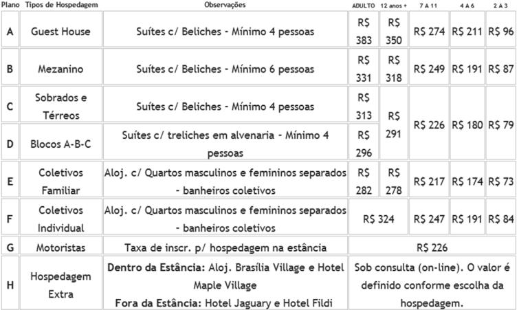 VIII ENCONTRO NACIONAL DA FAMÍLIA É com muita alegria que lhes em outras situações, por nós são apoiados.