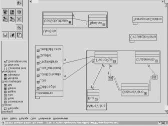 ca/perceptory/ REGIS (Isoware, 999) baseado no modelo de engenharia de