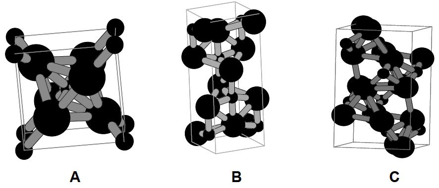 13 Figura 2.2: Estruturas cristalinas do TiO 2 : rutilo (A), anatase (B), brucita (C) [28].