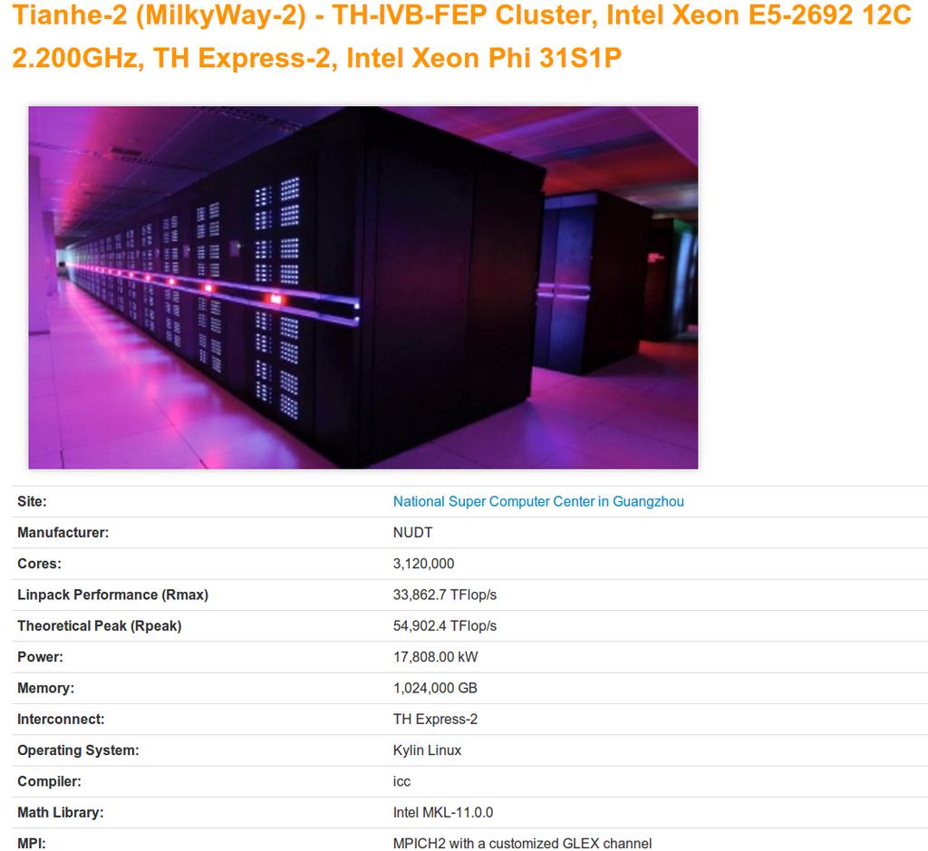 TOP500: #1 Tianhe-2 (China) Configuração 3 120 000 cores distribuídos em nós contendo CPU Intel Xeon E5-2692 12-Core e em
