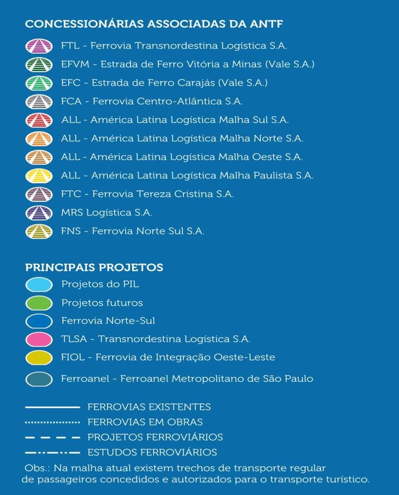 4.729 km (*) Nota: (*) Extensão que permanece