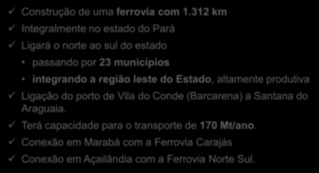 O projeto O projeto Construção de uma ferrovia com 1.